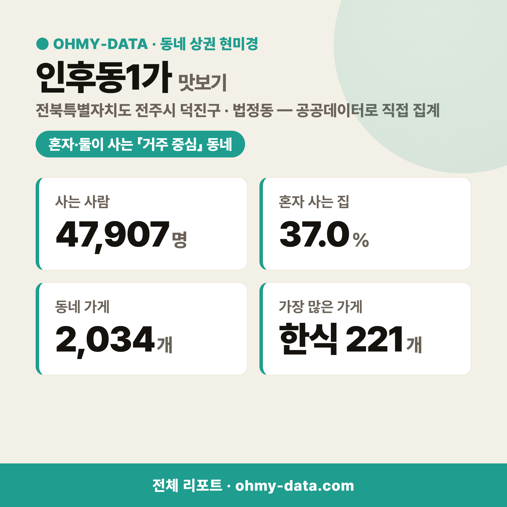 인후동1가 인후동1가_맛보기_1.png