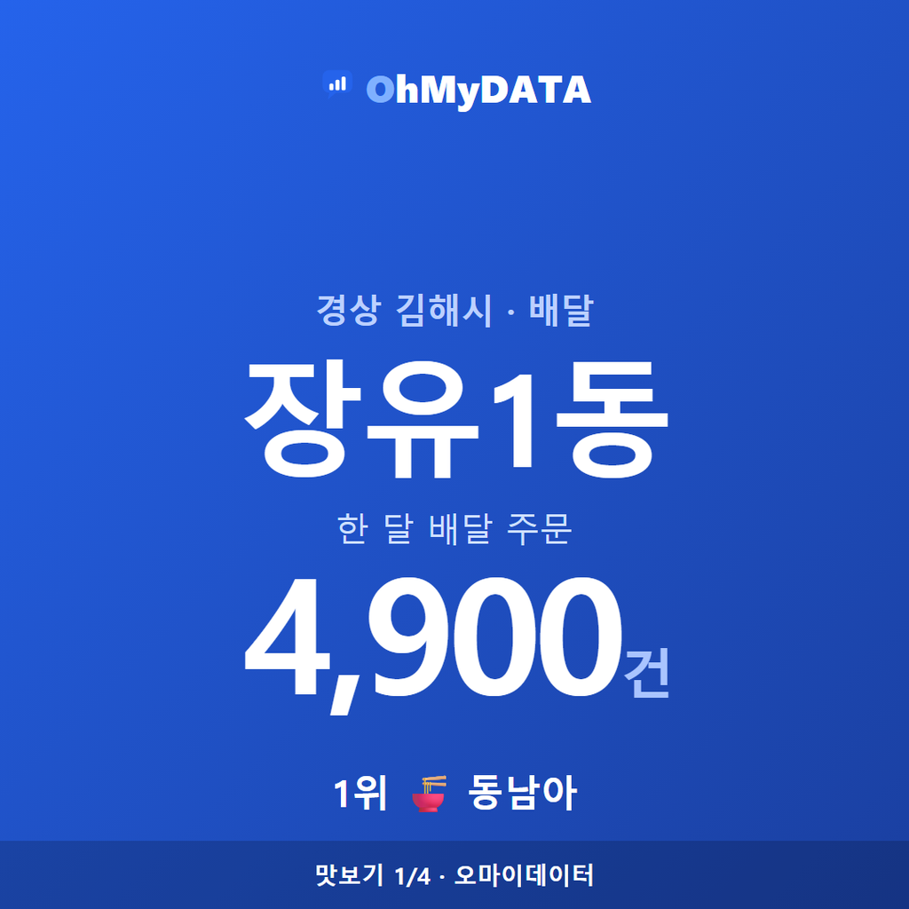 장유1동 맛보기 1/4