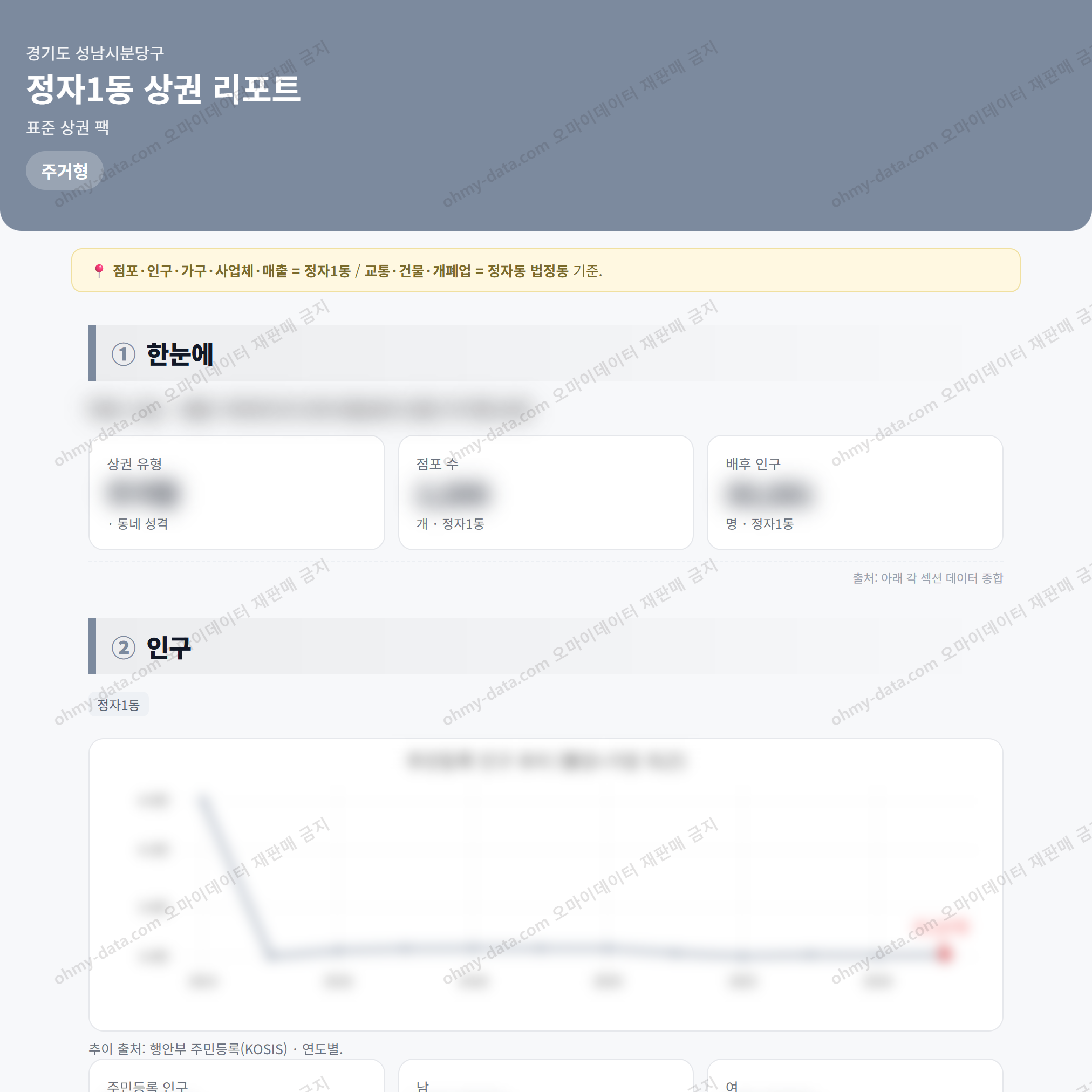 정자1동 정자1동_맛보기_1.png