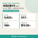 서대신동1가 서대신동1가_맛보기_1.png