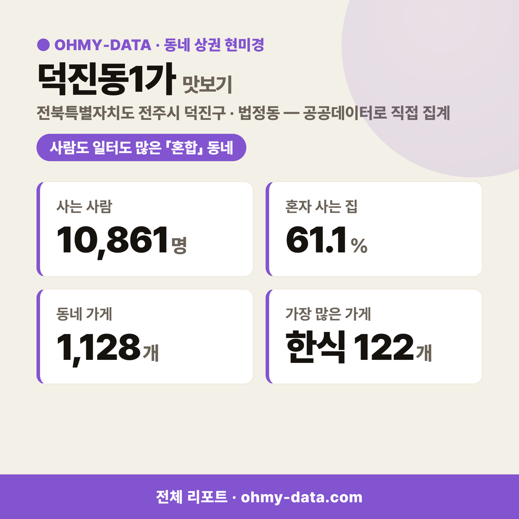 덕진동1가 덕진동1가_맛보기_1.png