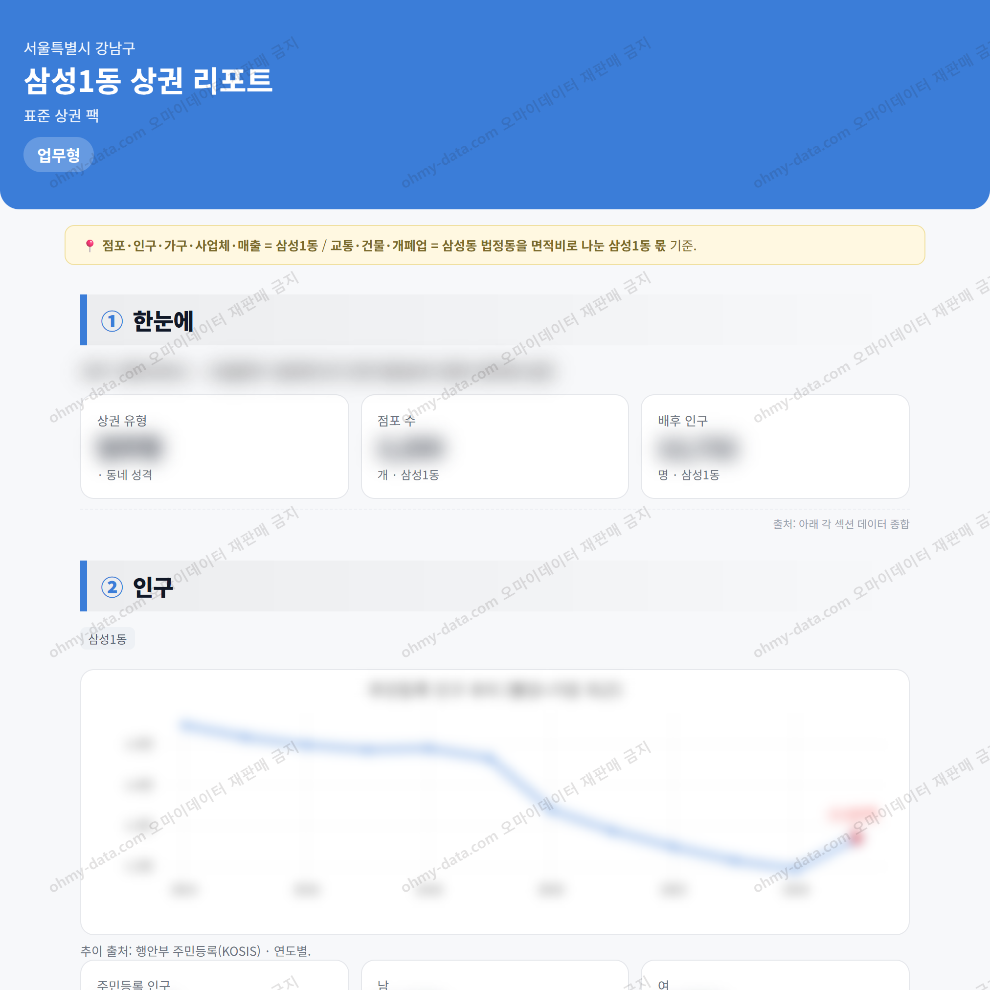 삼성1동 삼성1동_맛보기_1.png