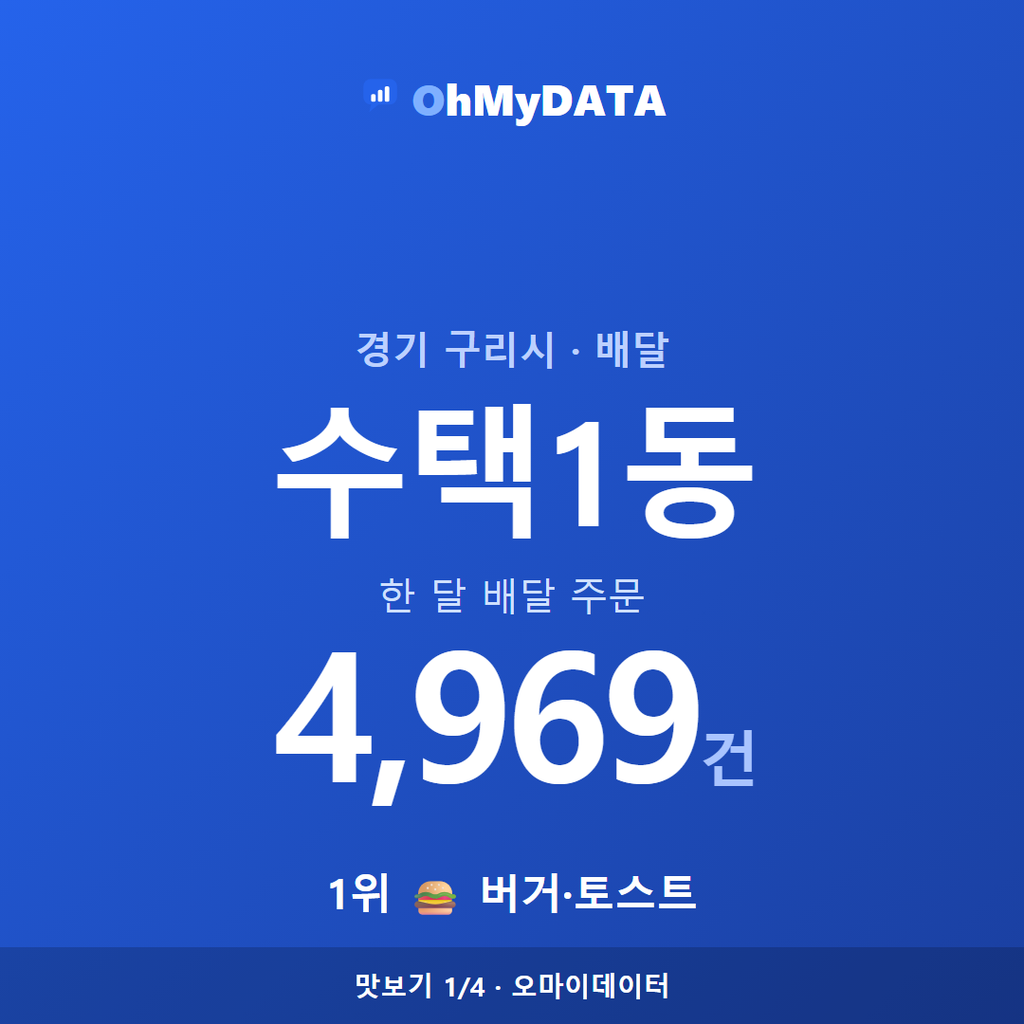 수택1동 맛보기 1/4