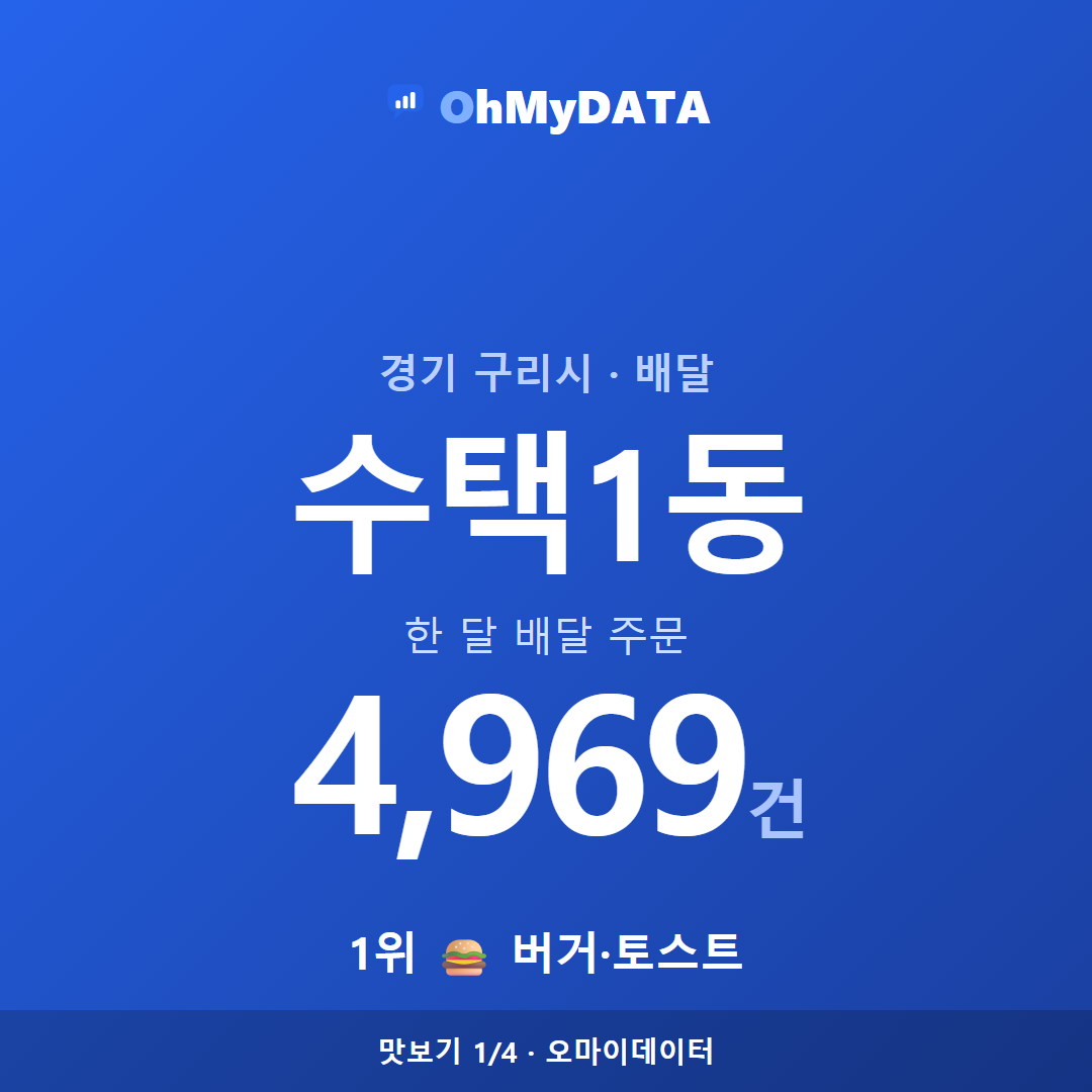 수택1동 맛보기 1/4