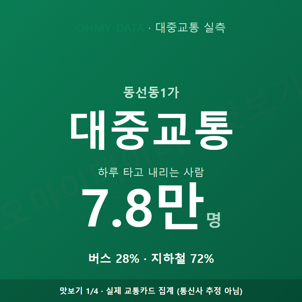 동선동1가 맛보기