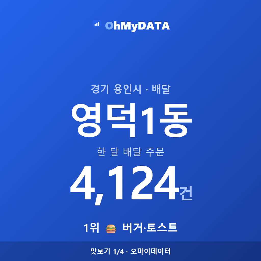 영덕1동 맛보기 1/4