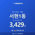 서현1동 맛보기 1/4