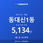 동대신1동 맛보기 1/4