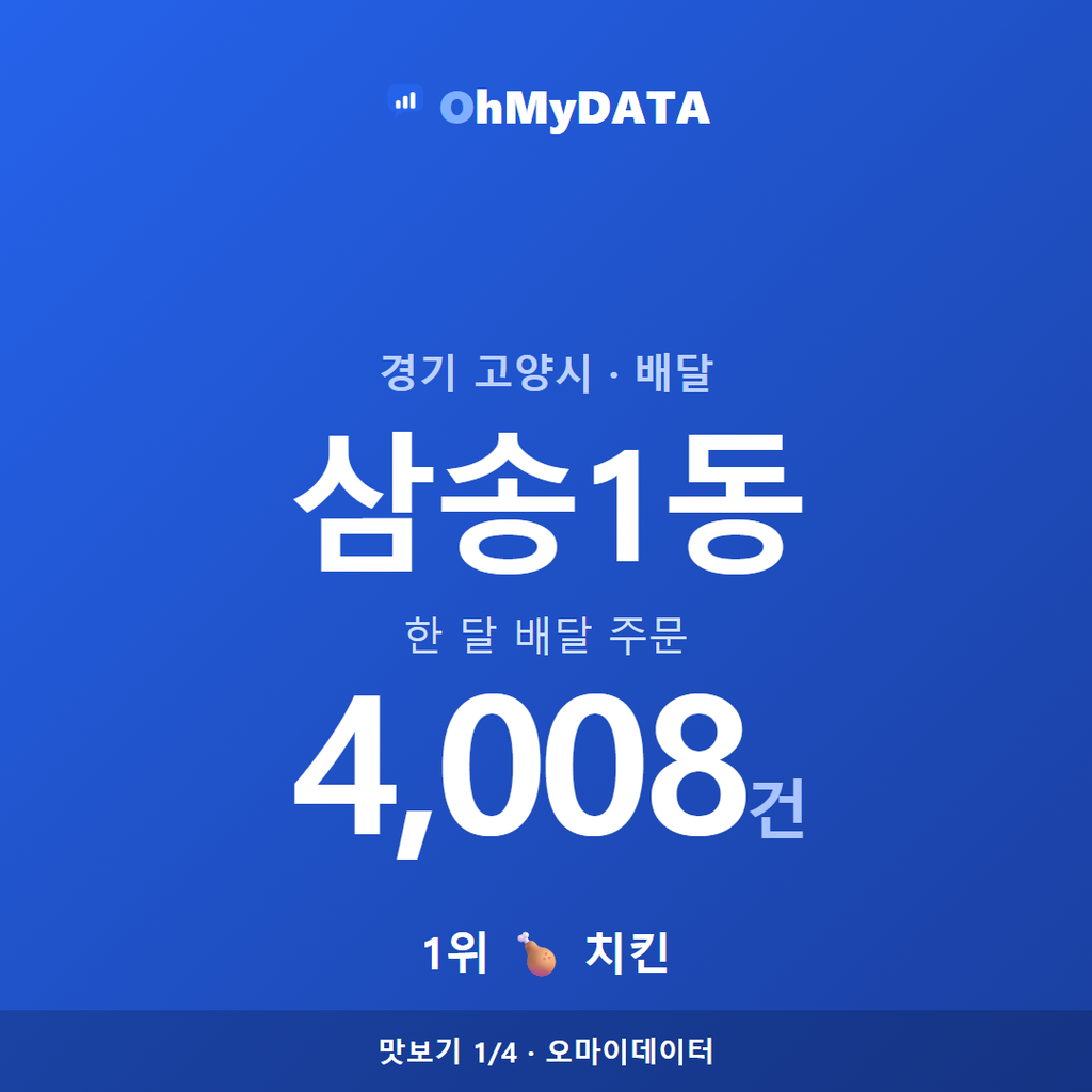 삼송1동 맛보기 1/4