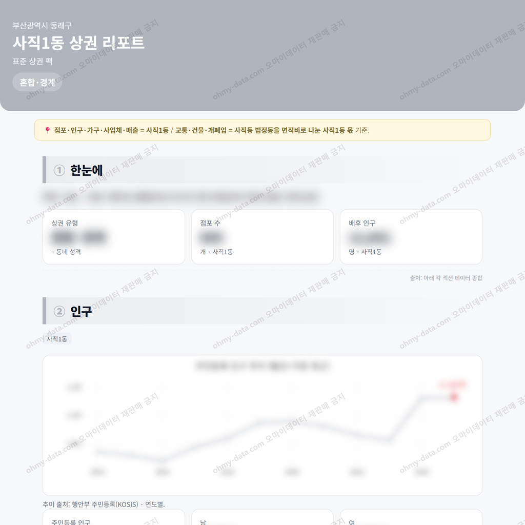 사직1동 사직1동_맛보기_1.png