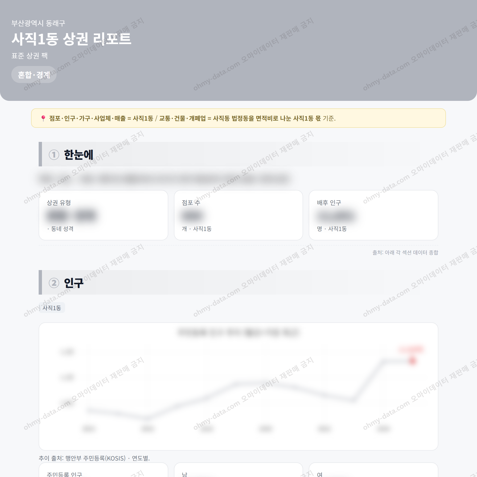 사직1동 사직1동_맛보기_1.png