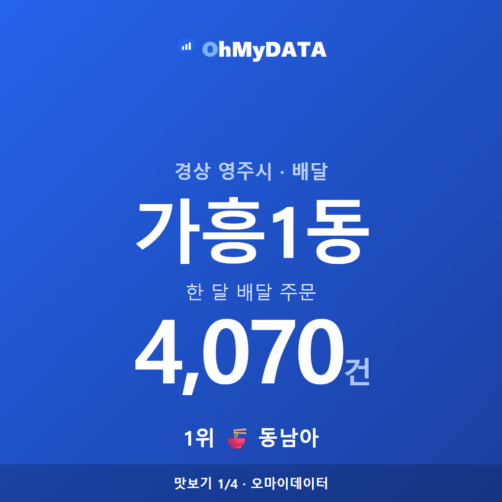 가흥1동 맛보기 1/4