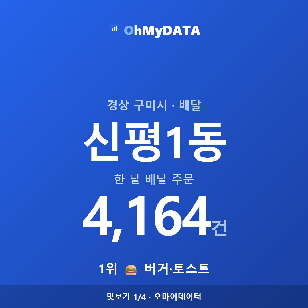 신평1동 맛보기 1/4