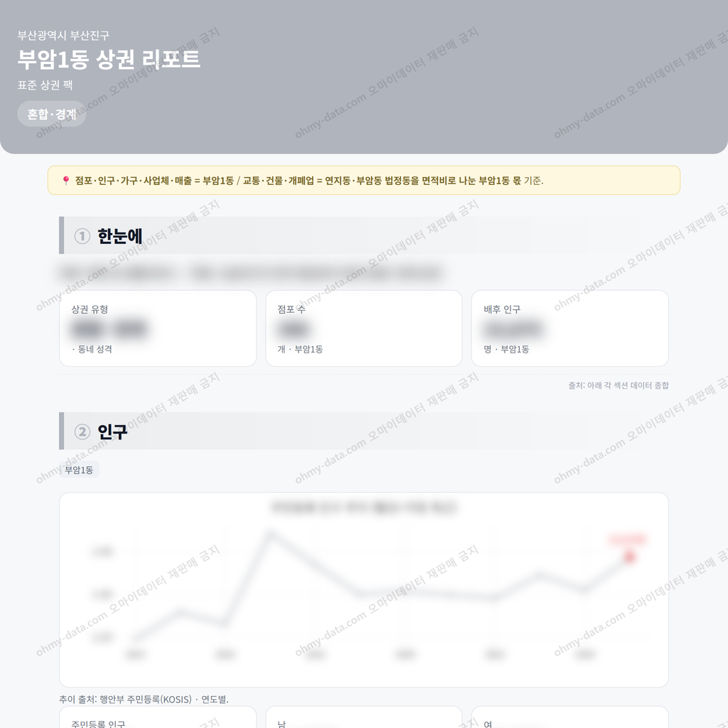부암1동 부암1동_맛보기_1.png