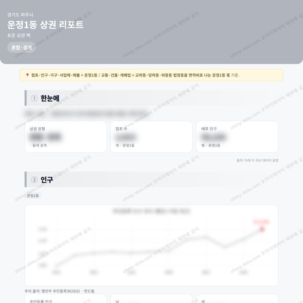 운정1동 운정1동_맛보기_1.png