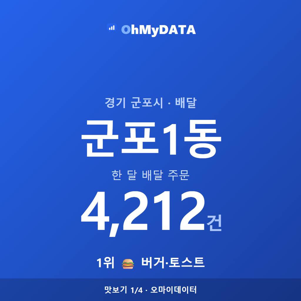 군포1동 맛보기 1/4