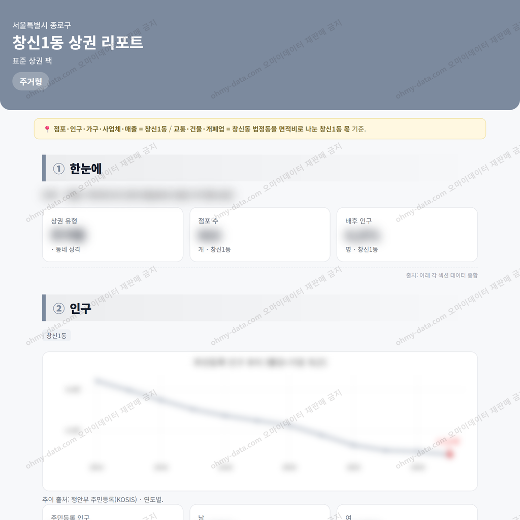 창신1동 창신1동_맛보기_1.png
