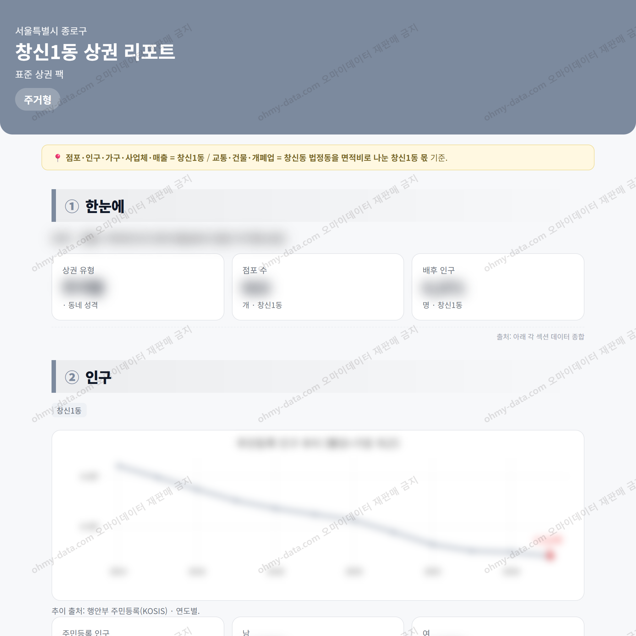 창신1동 창신1동_맛보기_1.png
