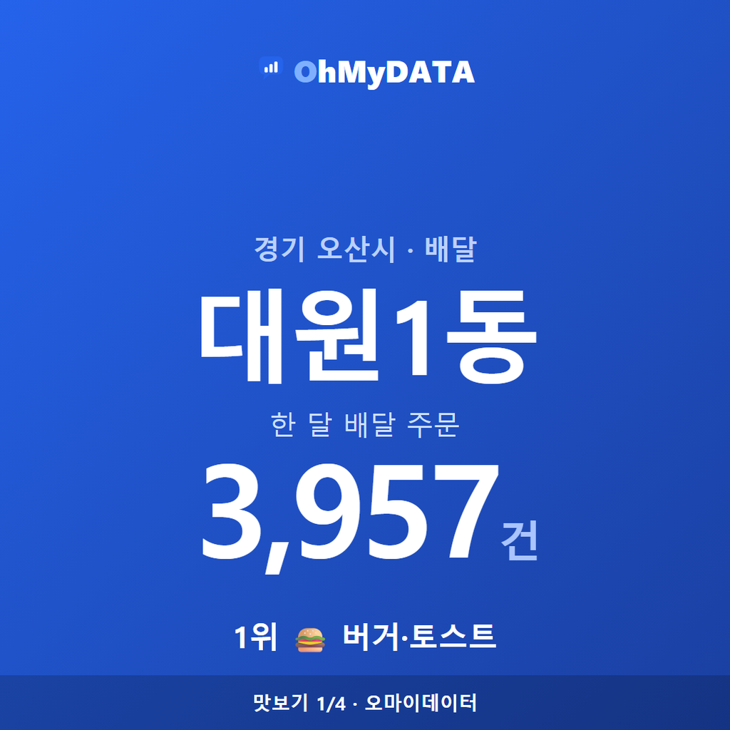 대원1동 맛보기 1/4