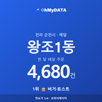 왕조1동 맛보기 1/4