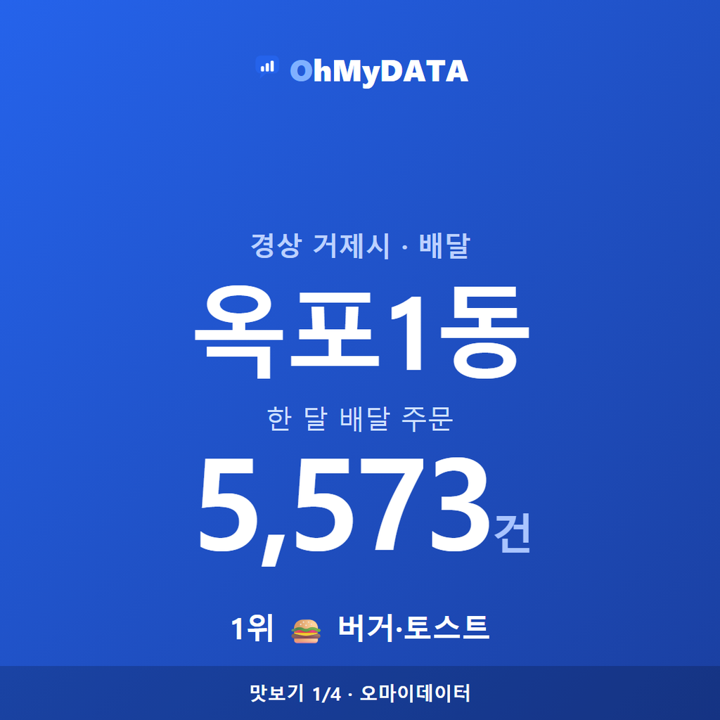 옥포1동 맛보기 1/4