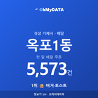 옥포1동 맛보기 1/4