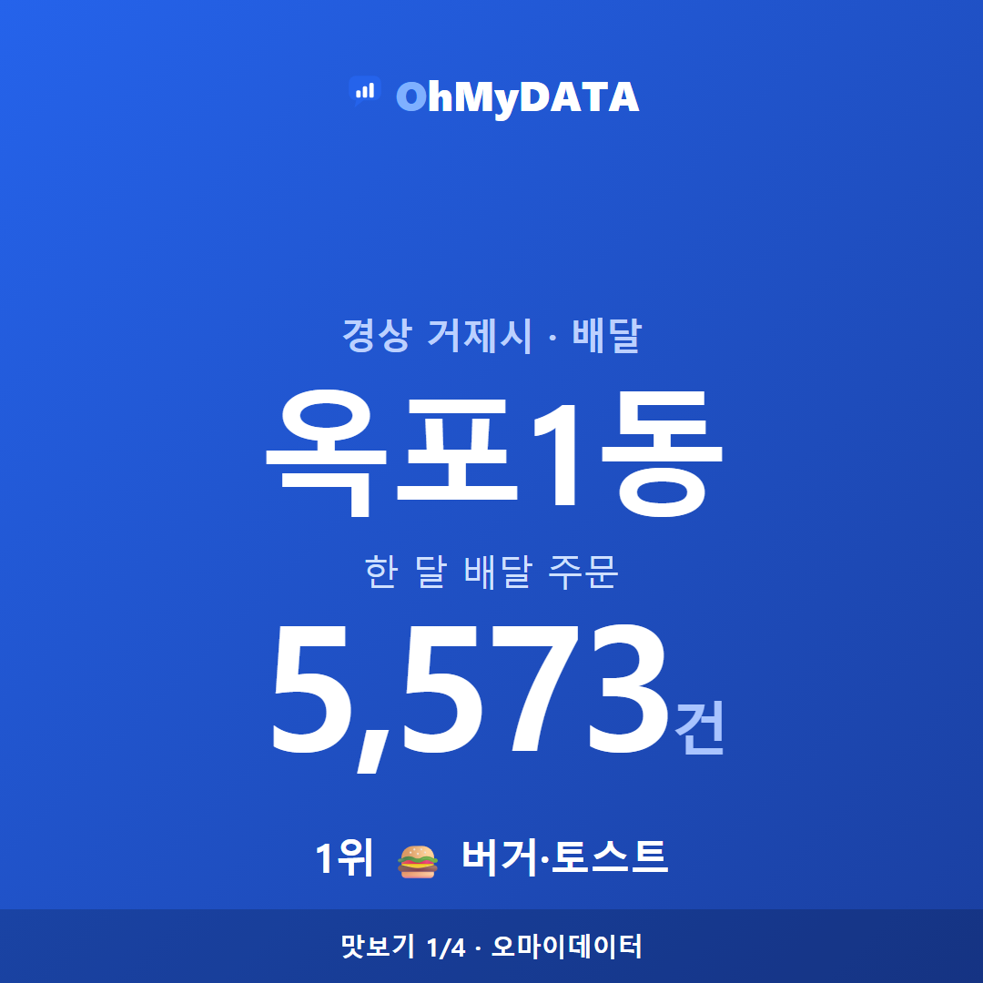 옥포1동 맛보기 1/4