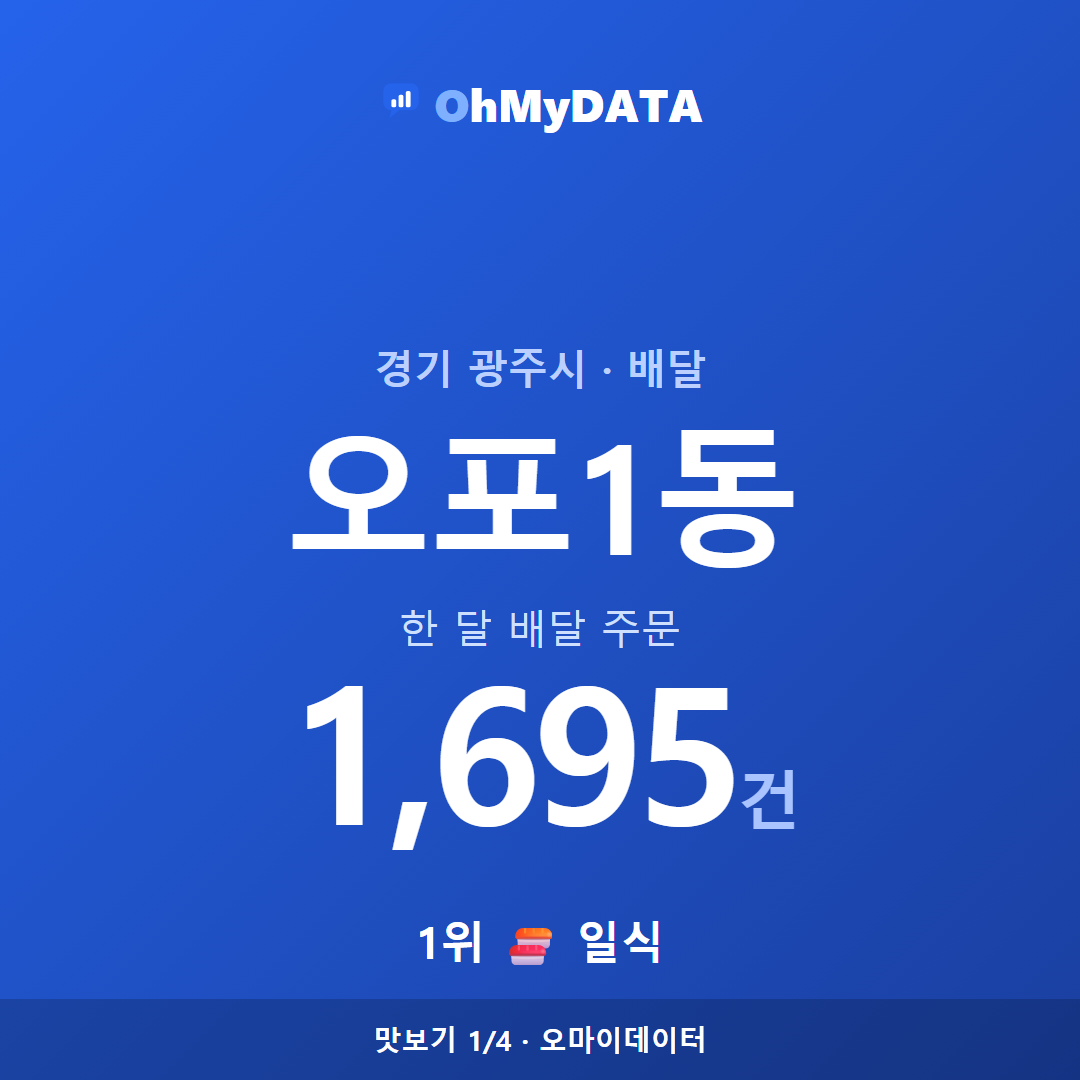 오포1동 맛보기 1/4