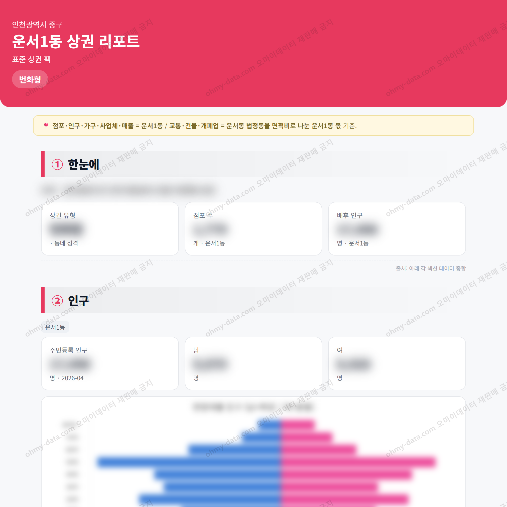 운서1동 운서1동_맛보기_1.png