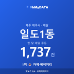 일도1동 맛보기 1/4