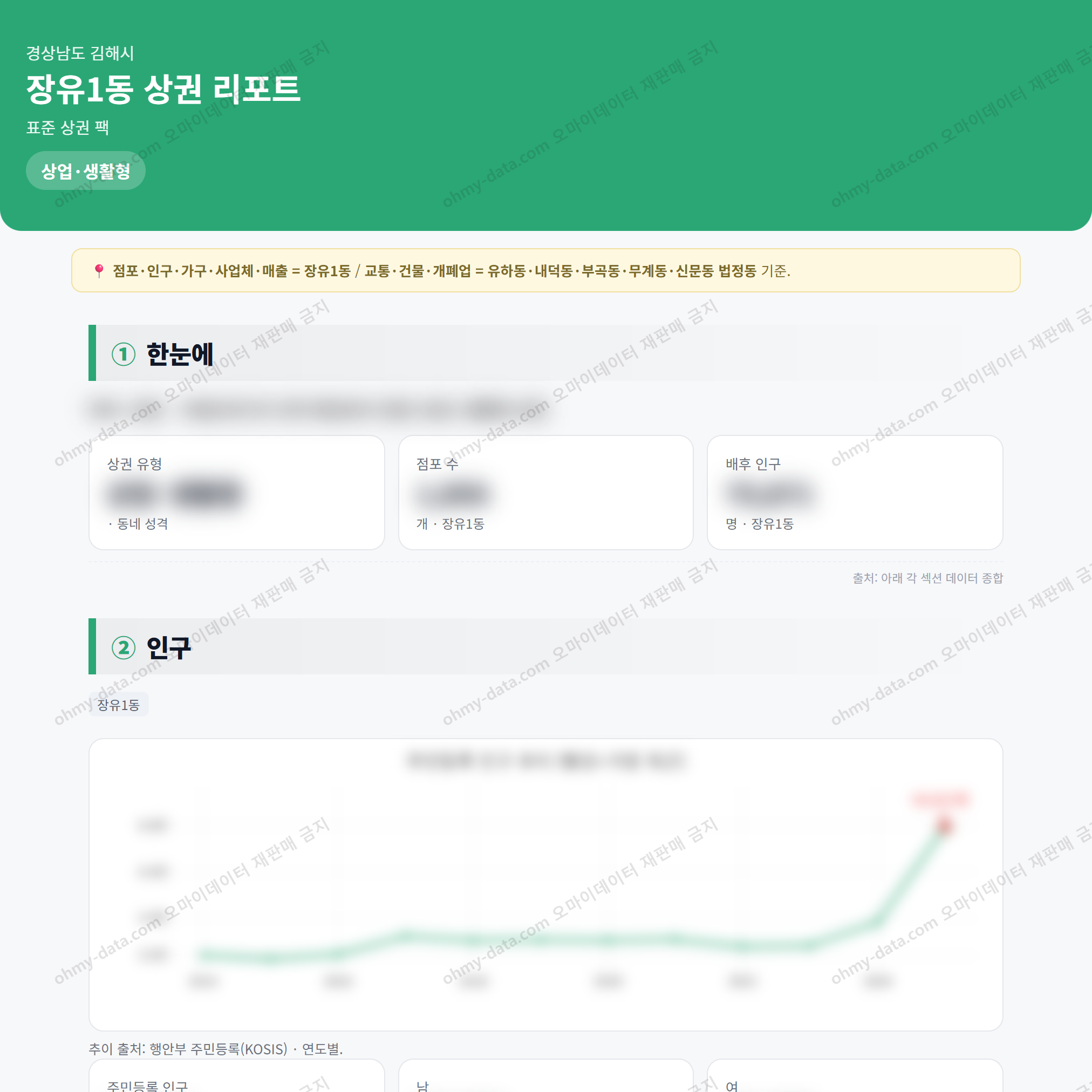 장유1동 장유1동_맛보기_1.png