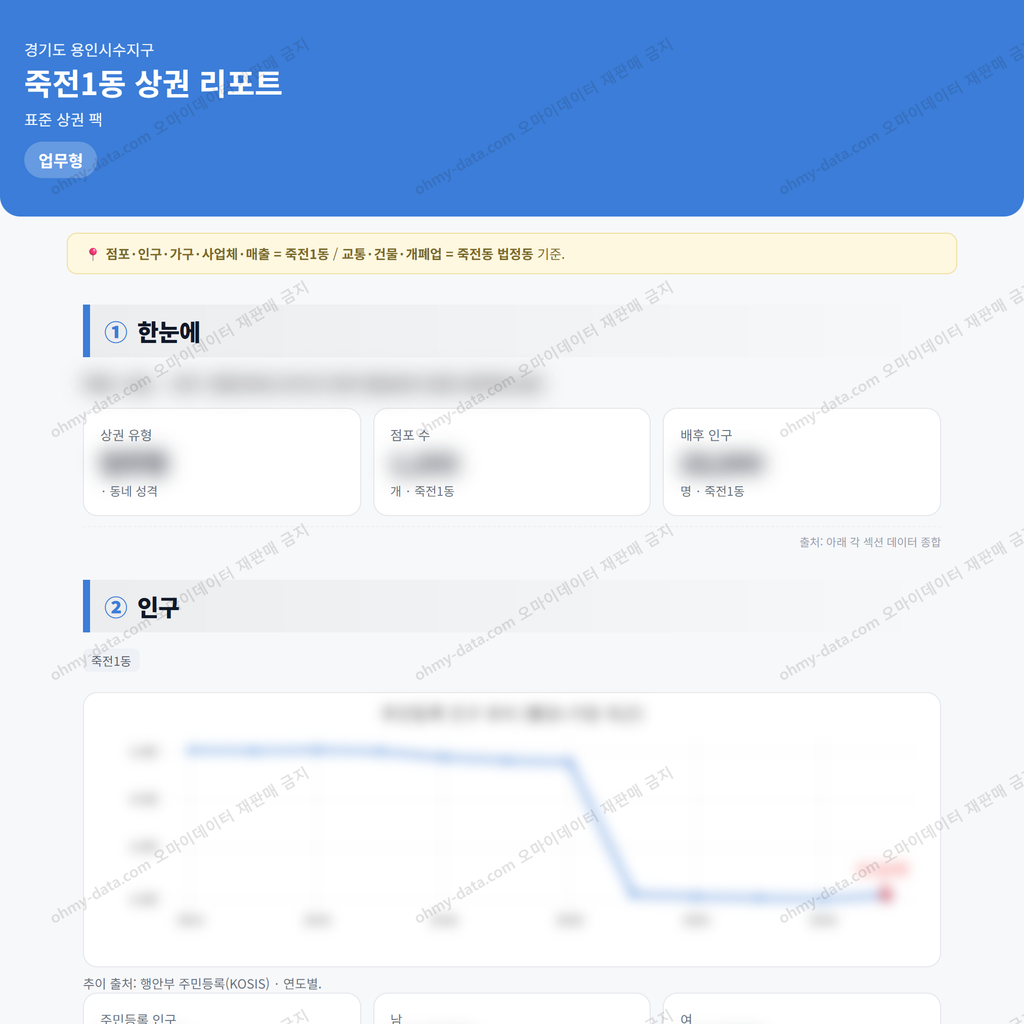 죽전1동 죽전1동_맛보기_1.png