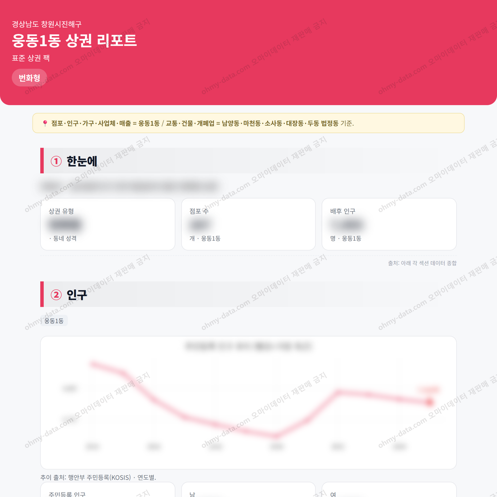 웅동1동 웅동1동_맛보기_1.png