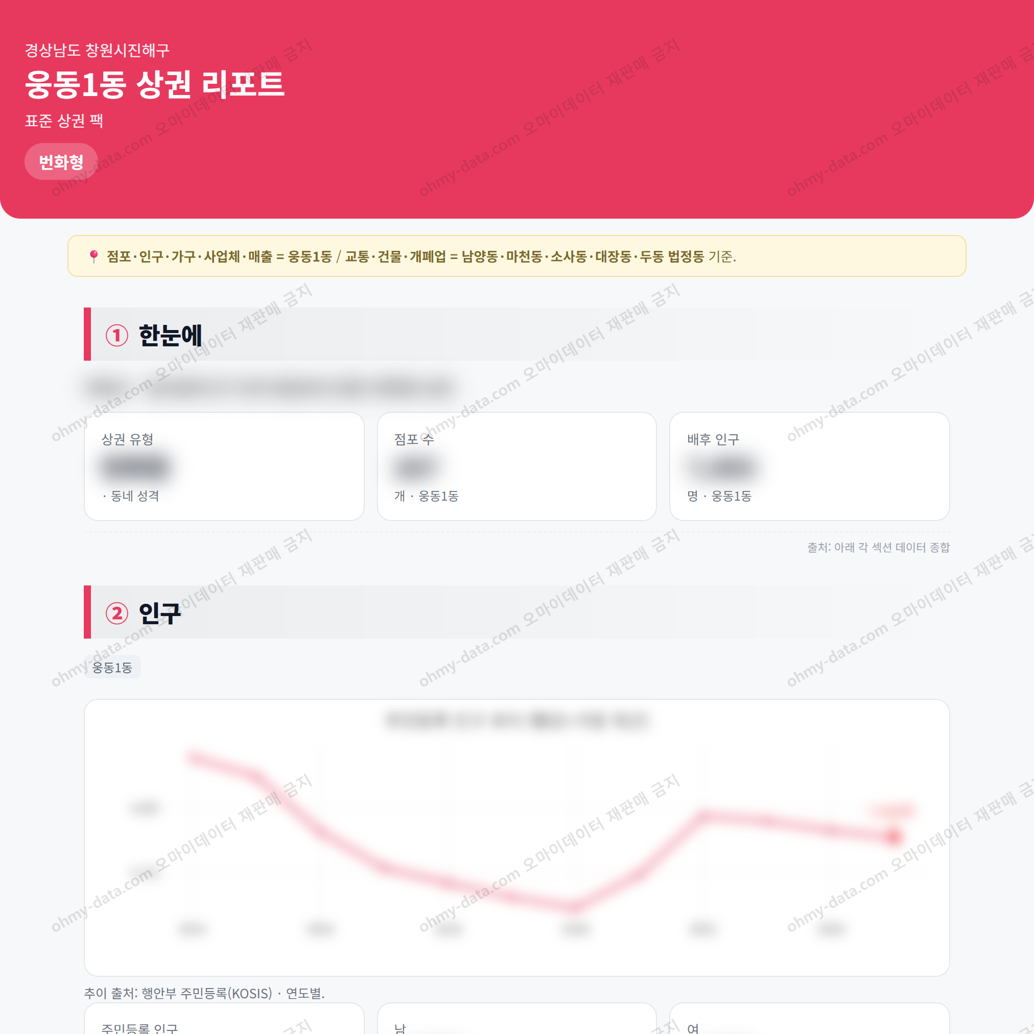웅동1동 웅동1동_맛보기_1.png