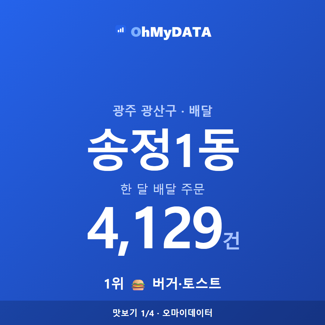 송정1동 맛보기 1/4