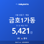 금호1가동 맛보기 1/4