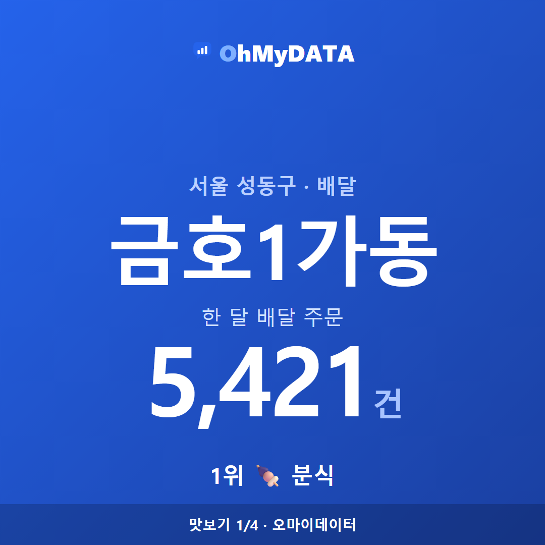 금호1가동 맛보기 1/4