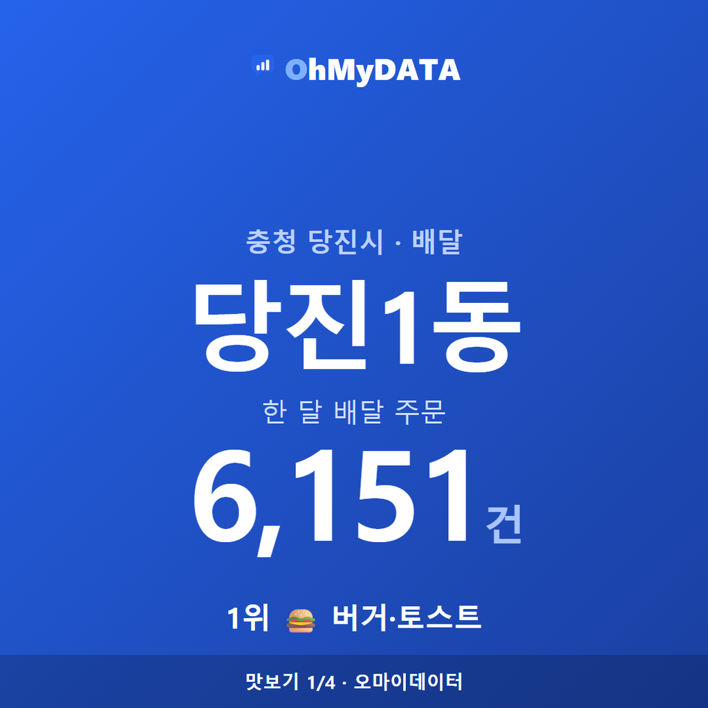 당진1동 맛보기 1/4