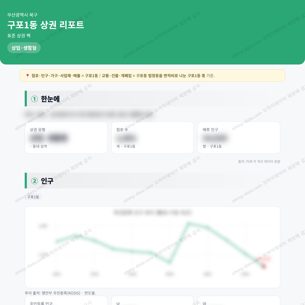 구포1동 구포1동_맛보기_1.png