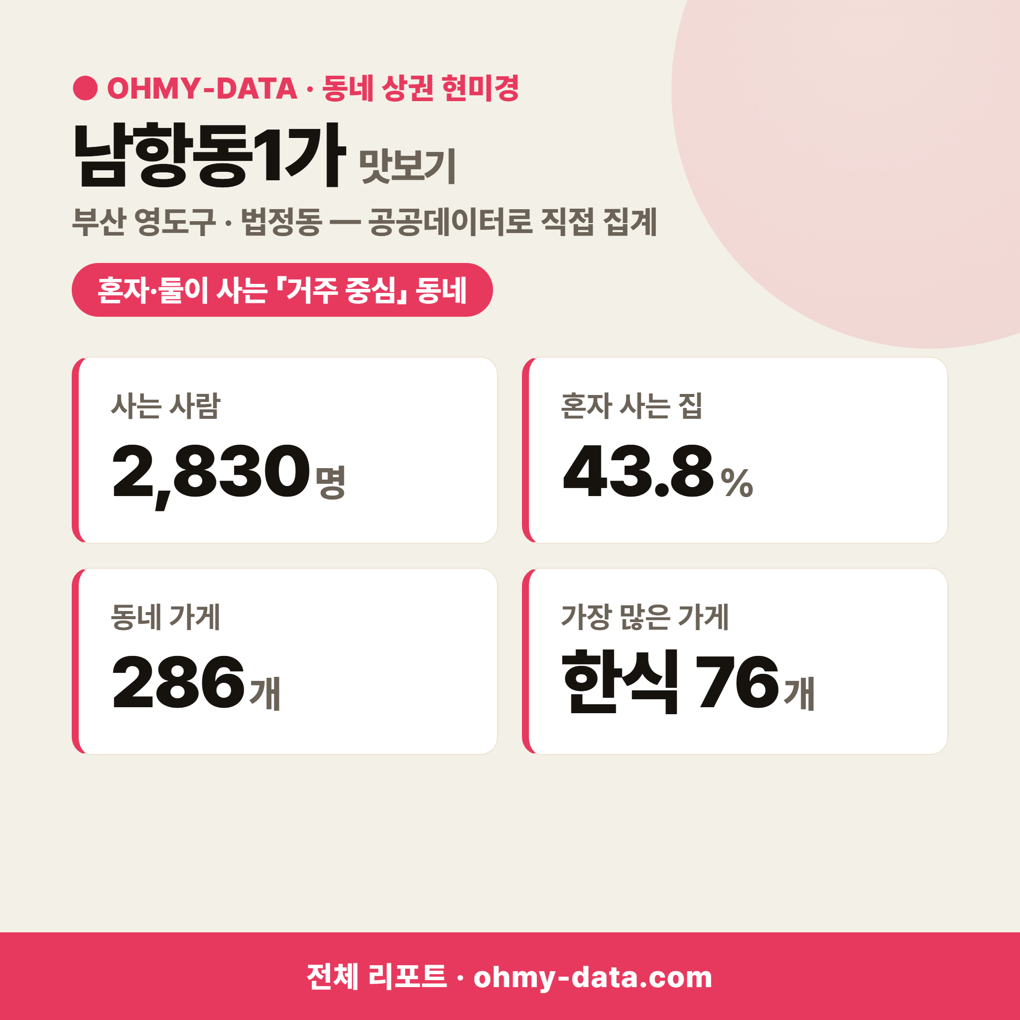 남항동1가 남항동1가_맛보기_1.png