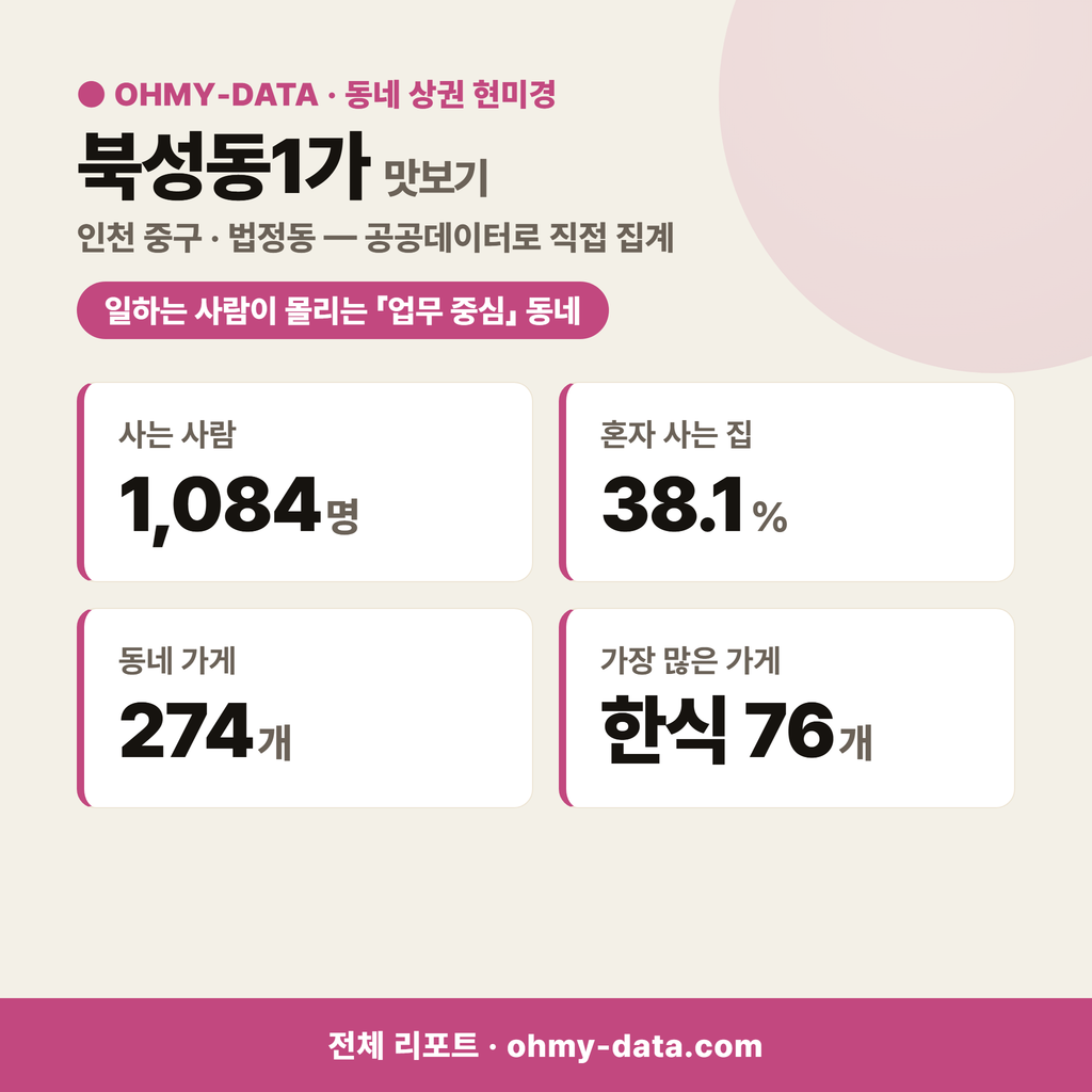 북성동1가 북성동1가_맛보기_1.png