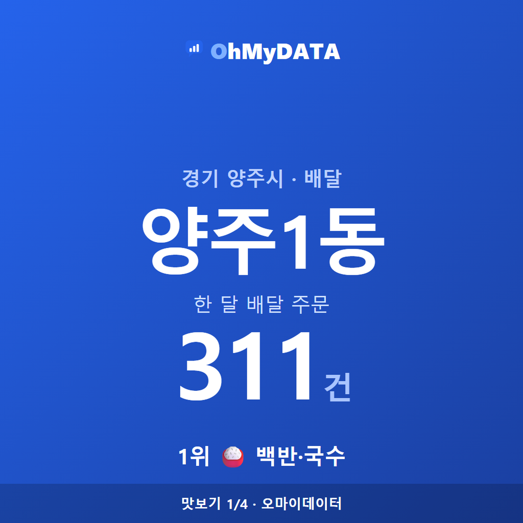 양주1동 맛보기 1/4