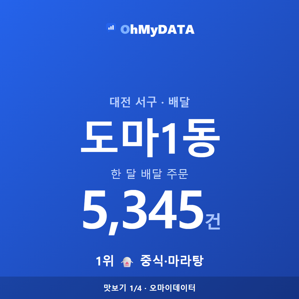 도마1동 맛보기 1/4