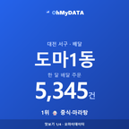 도마1동 맛보기 1/4