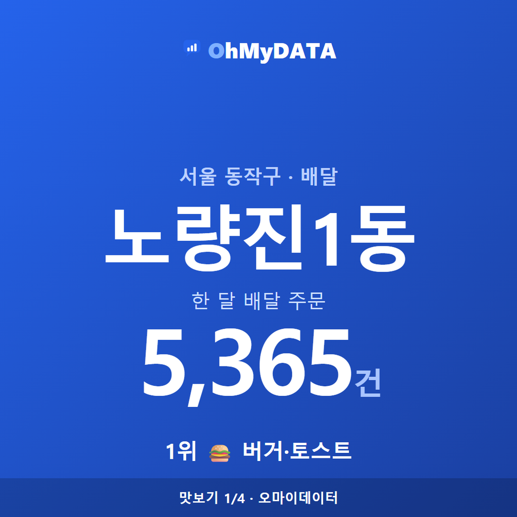 노량진1동 맛보기 1/4