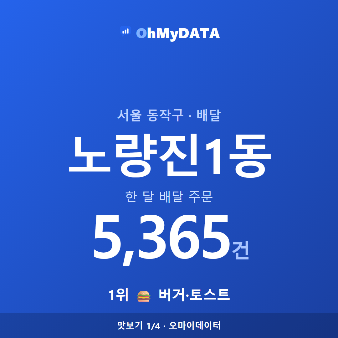 노량진1동 맛보기 1/4