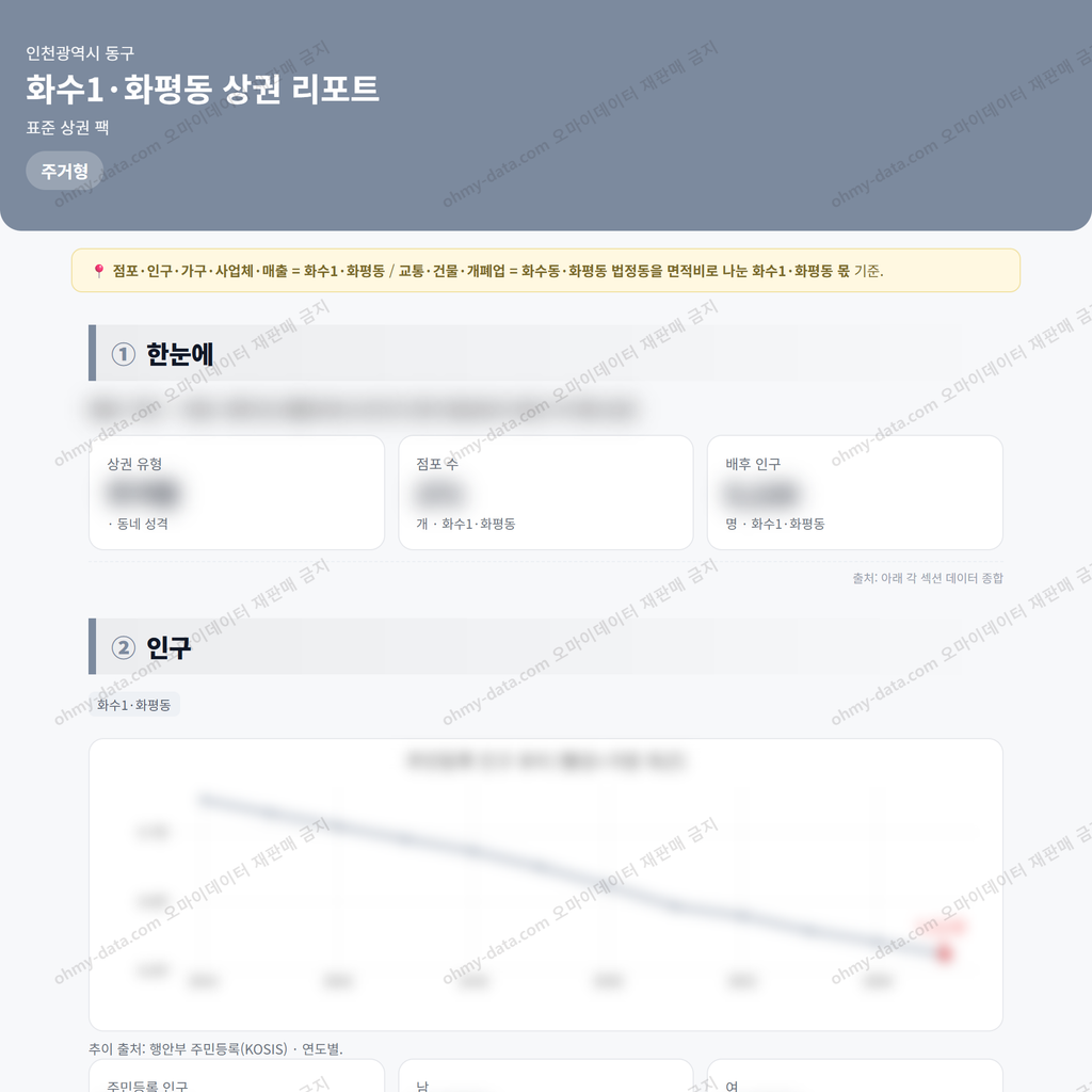 화수1·화평동 화수1·화평동_맛보기_1.png