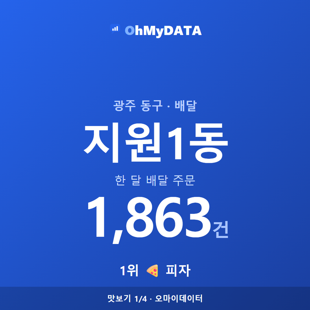 지원1동 맛보기 1/4
