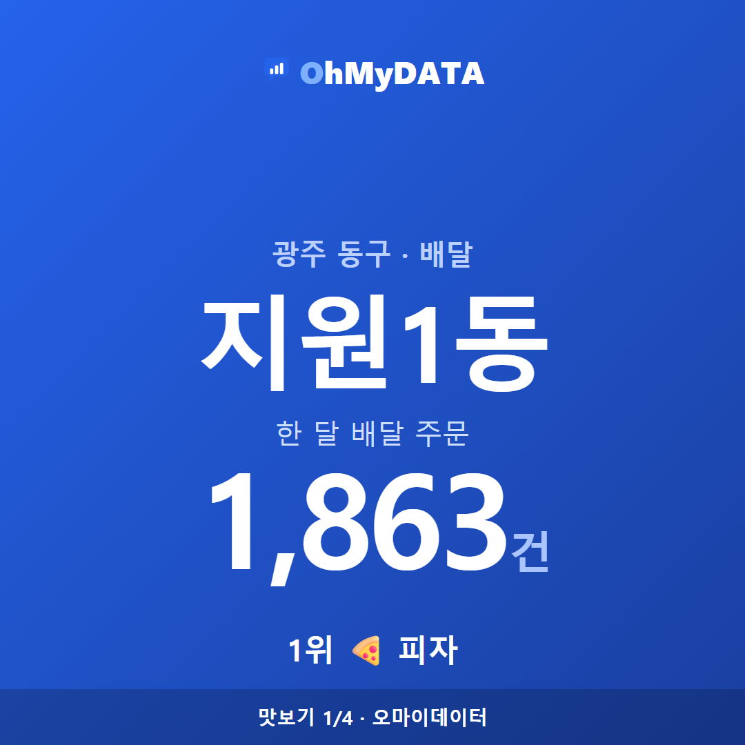 지원1동 맛보기 1/4