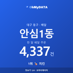 안심1동 맛보기 1/4